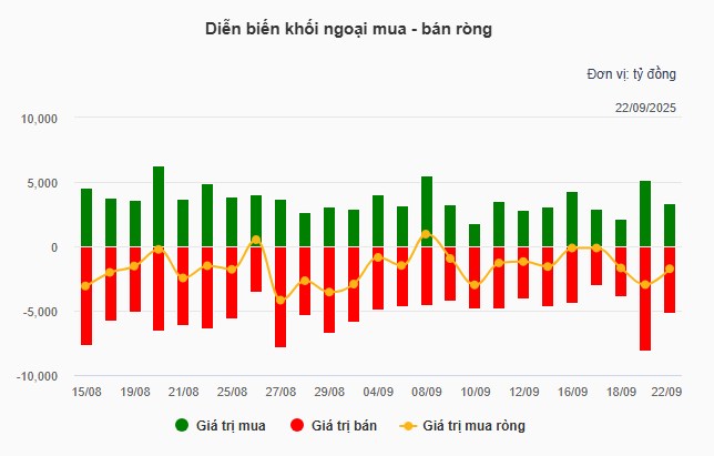 'Báo động đỏ', mua gấp CP này!