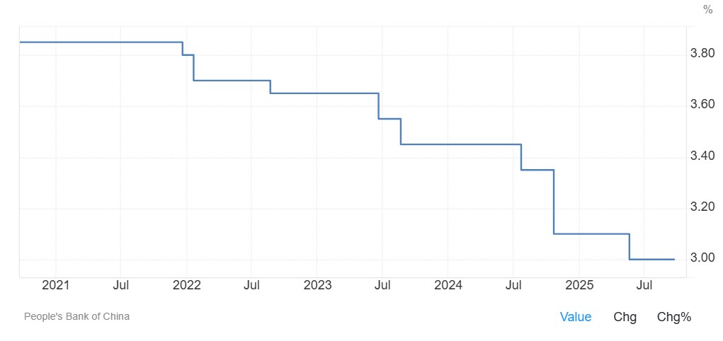 Fed phân hóa quan điểm, mỹ đối mặt nguy cơ đóng cửa chính phủ