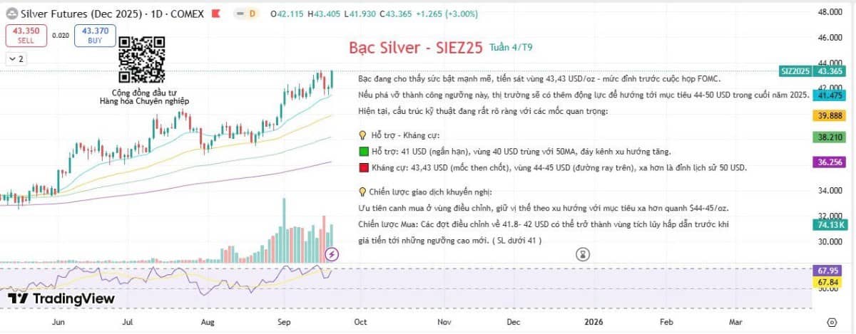 Thặng dư thương mại 1.200 tỷ USD – Trung Quốc đang định hình lại toàn cầu hóa?