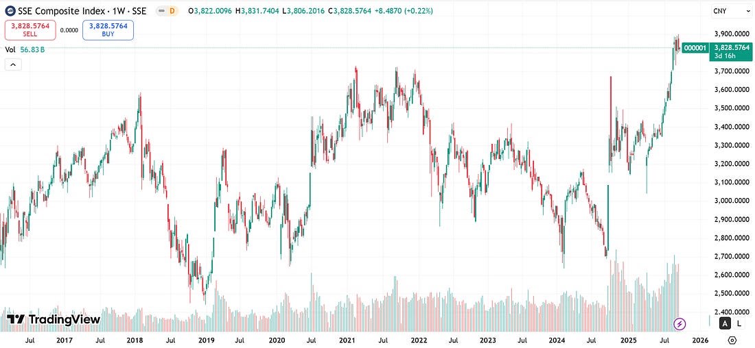 Fed phân hóa quan điểm, mỹ đối mặt nguy cơ đóng cửa chính phủ