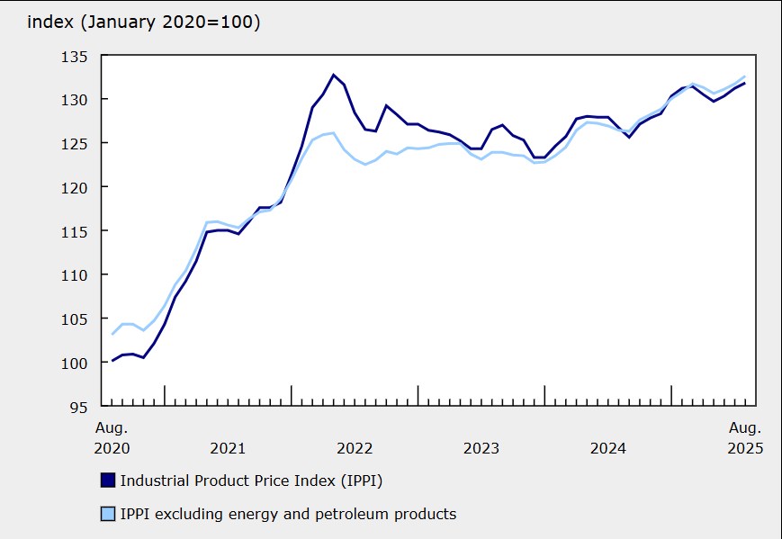 Fed phân hóa quan điểm, mỹ đối mặt nguy cơ đóng cửa chính phủ