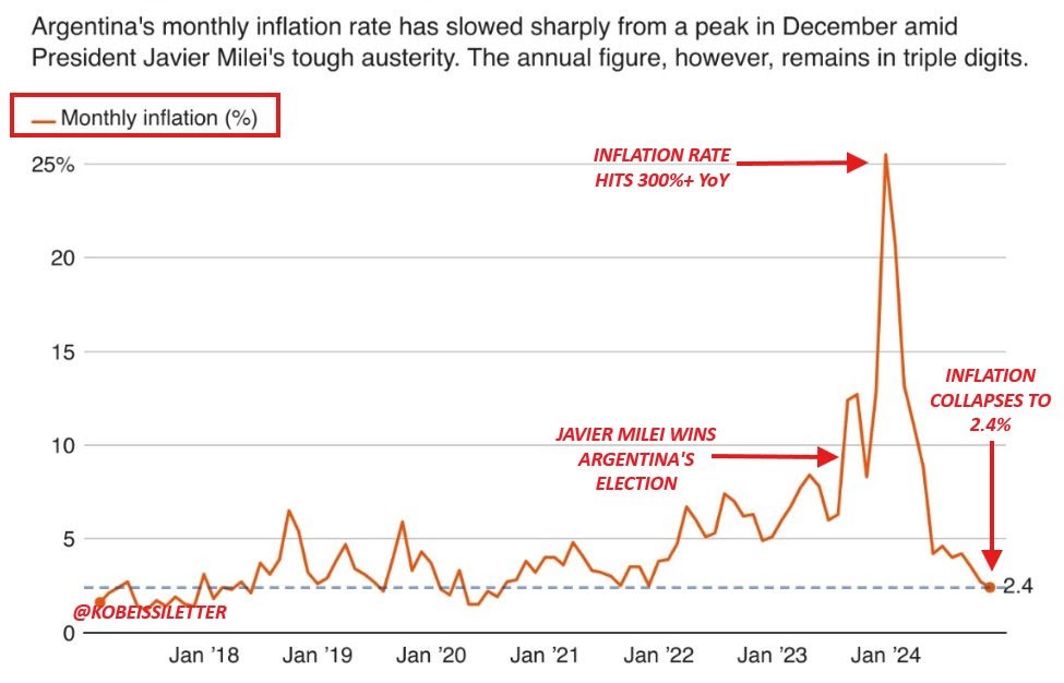 Fed phân hóa quan điểm, mỹ đối mặt nguy cơ đóng cửa chính phủ