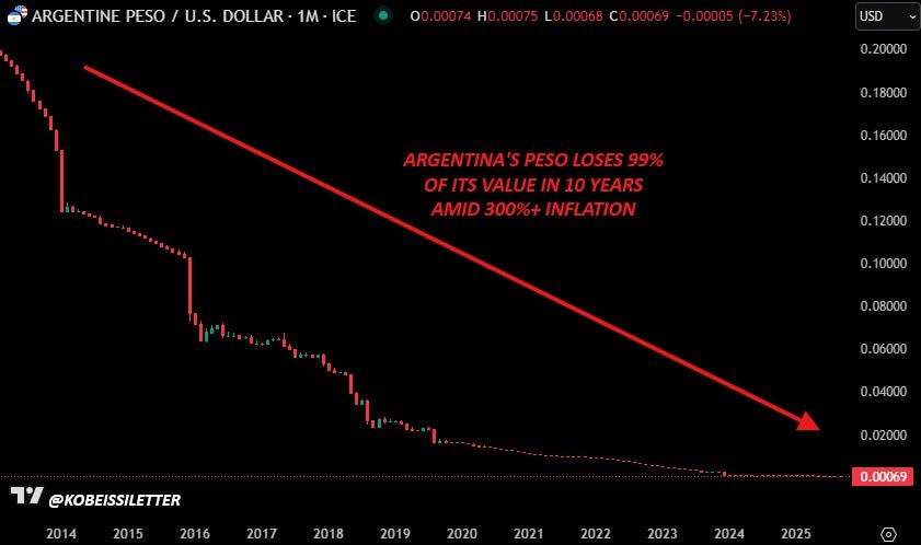 Fed phân hóa quan điểm, mỹ đối mặt nguy cơ đóng cửa chính phủ