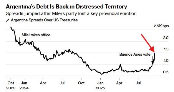 Fed phân hóa quan điểm, mỹ đối mặt nguy cơ đóng cửa chính phủ