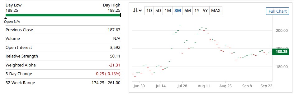 Cập nhật Thép & Vật liệu cơ bản: Diễn biến giá HRC và Quặng sắt đến ngày 23/09/2025. Trong những tuần ...