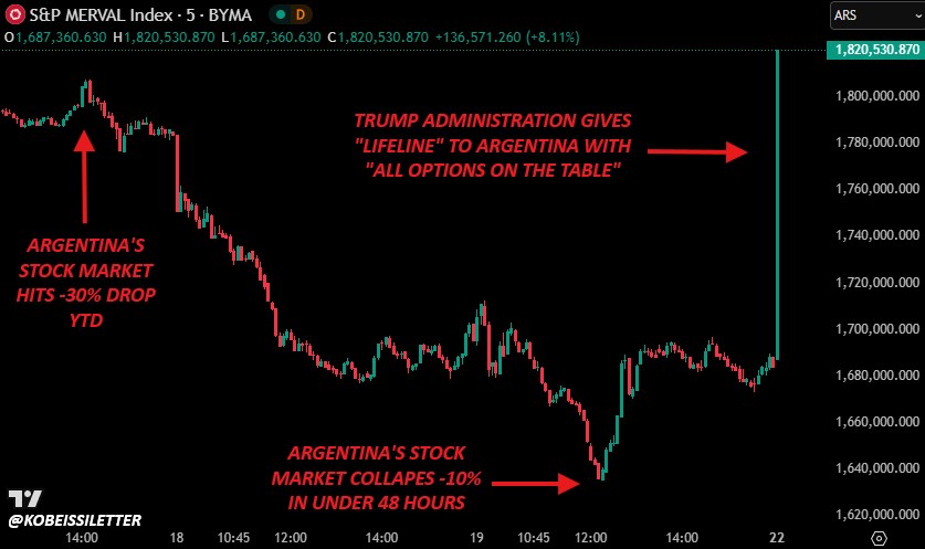 Fed phân hóa quan điểm, mỹ đối mặt nguy cơ đóng cửa chính phủ