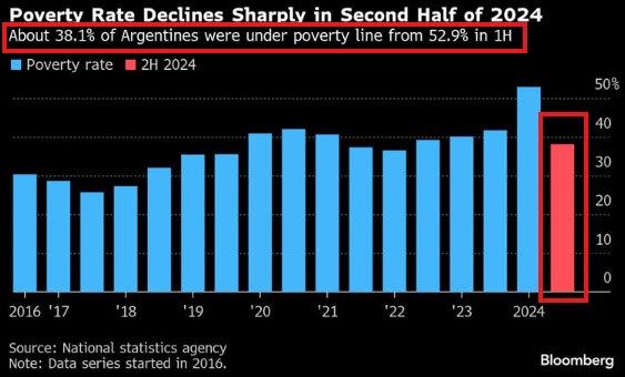 Fed phân hóa quan điểm, mỹ đối mặt nguy cơ đóng cửa chính phủ