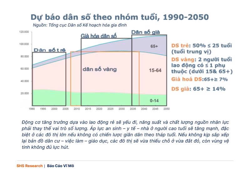 “Kỷ nguyên vươn mình” – “Kỷ nguyên phải giàu”