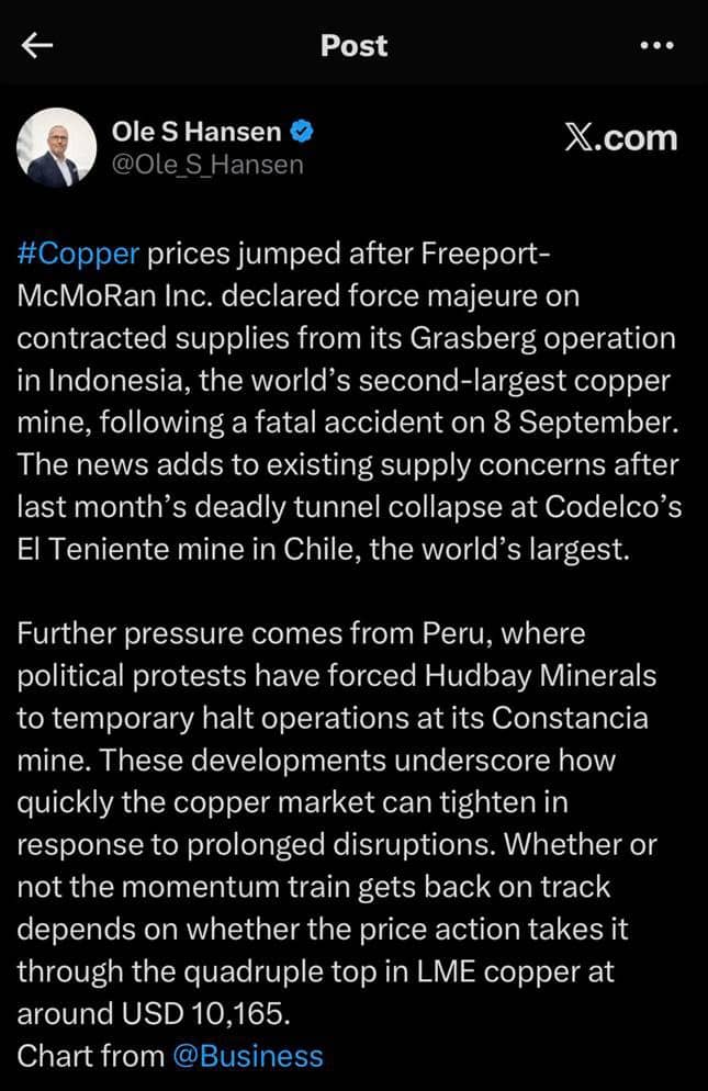 Giá Đồng Tăng Vọt – Nguy Cơ Thiếu Hụt Nguồn Cung Kích Hoạt Sóng Mua Mạnh