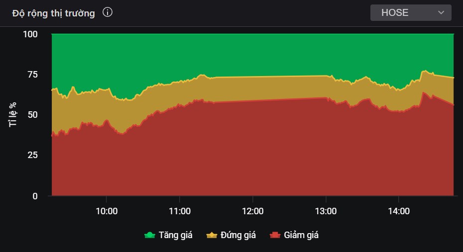 Thị trường càng ảm đạm, càng có nhiều thời gian để mua siêu cổ này!