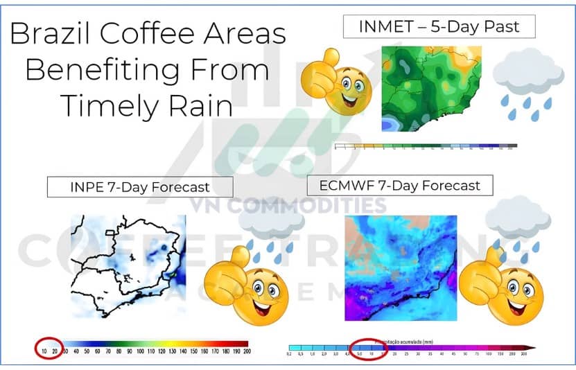 Kinh tế Mỹ tăng trưởng vượt kỳ vọng, Fed giảm nhịp cắt lãi – Vàng chịu áp lực, nông sản khởi sắc, cà phê – Ca cao chờ tín hiệu đảo chiều
