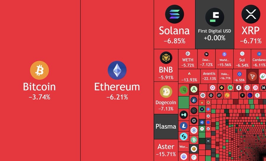 170 tỷ USD “bốc hơi” khỏi thị trường tiền điện tử chỉ trong 24 giờ