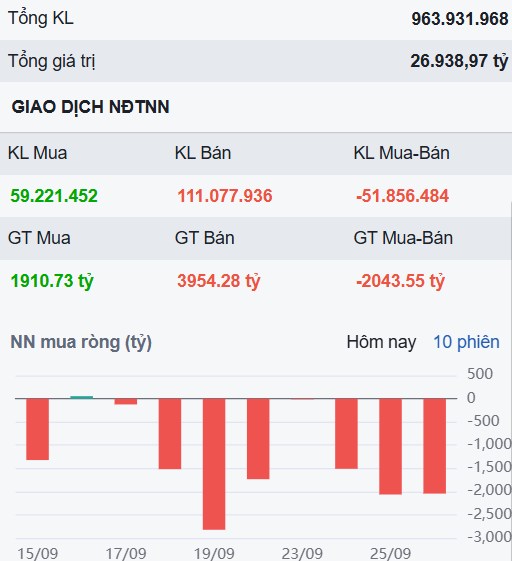 Thị trường càng ảm đạm, càng có nhiều thời gian để mua siêu cổ này!