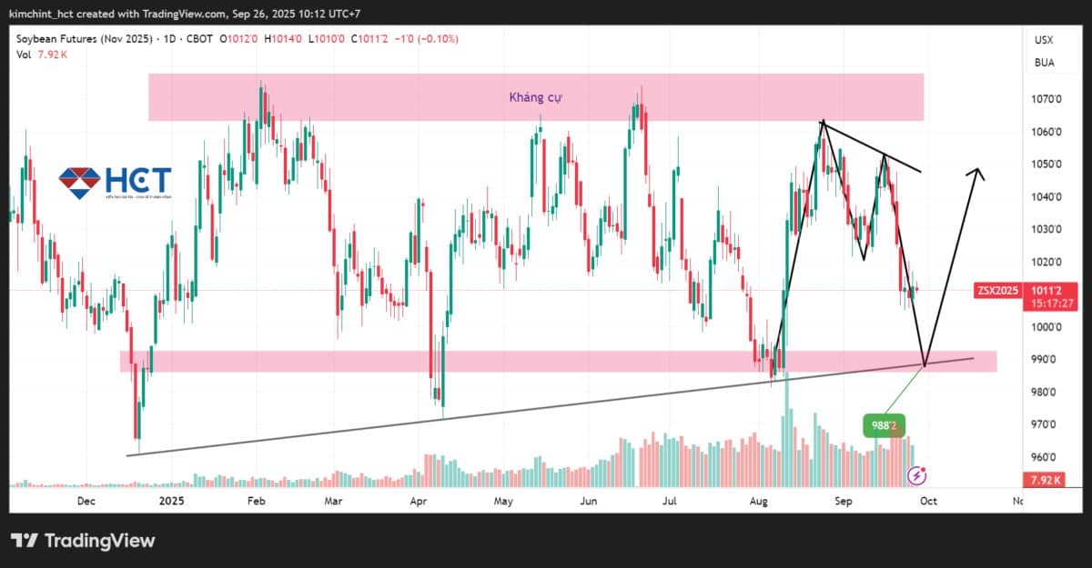 Trump chỉ trích Fed, gọi lãi suất hiện tại là “quá cao”