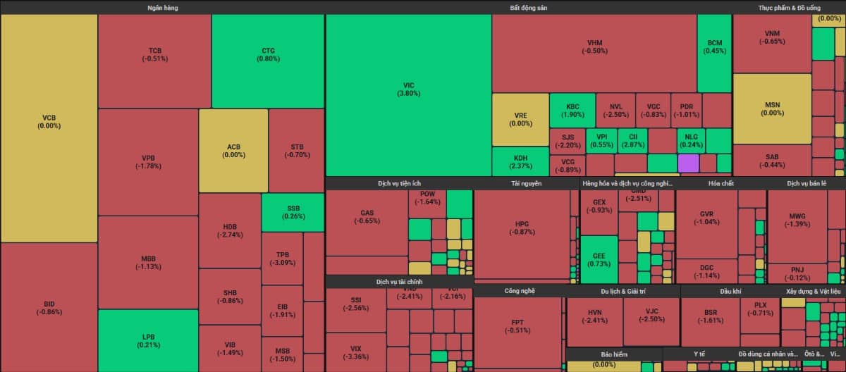 Thị trường càng ảm đạm, càng có nhiều thời gian để mua siêu cổ này!