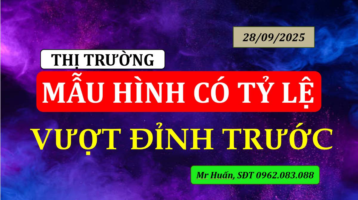 Mẫu hình có tỷ lệ vượt đỉnh trước thị trường