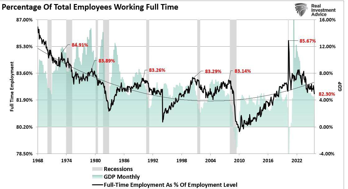 Chiến lược phòng thủ thông minh cho một nền kinh tế mong manh