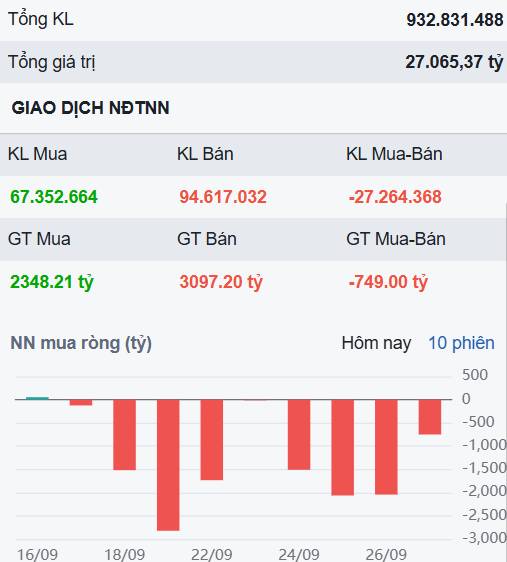 Nhà đầu tư cá nhân luôn bi quan ở những điểm mua đẹp - 3 cổ phiếu không thể bỏ lỡ