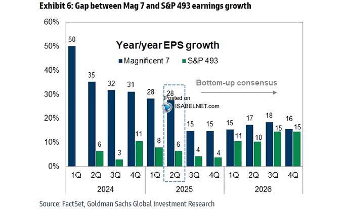 Chiến lược phòng thủ thông minh cho một nền kinh tế mong manh