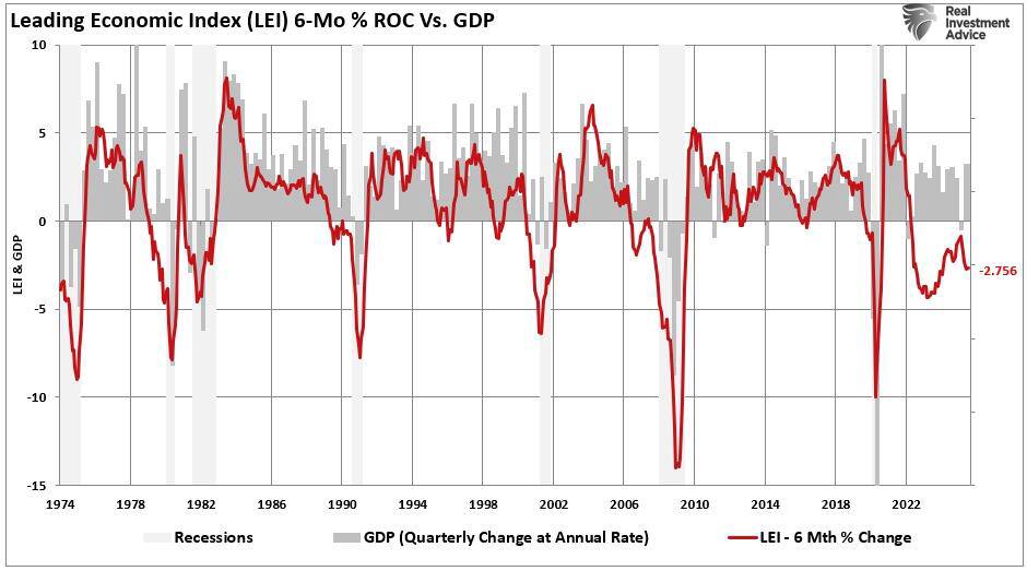 Chiến lược phòng thủ thông minh cho một nền kinh tế mong manh