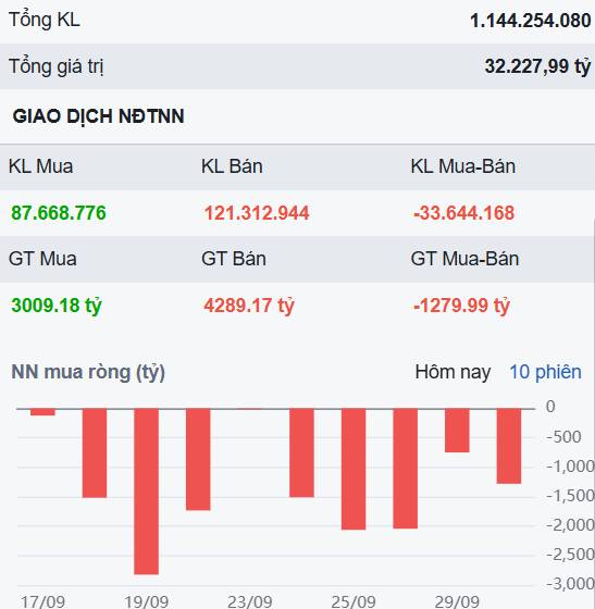 Có dấu hiệu hoảng loạn - Nhưng cổ phiếu này vẫn khỏe và sắp vượt đỉnh?