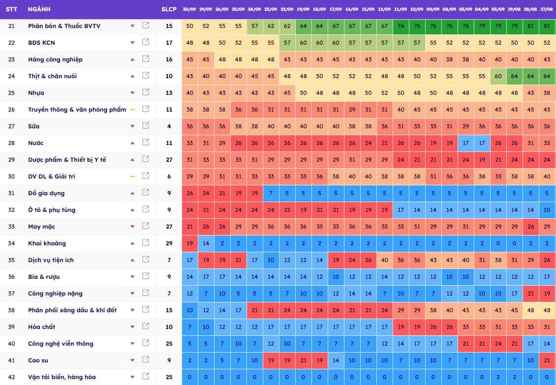 Cù lừa Vn-Index rút chân - Sự thật về vùng tạo đáy!