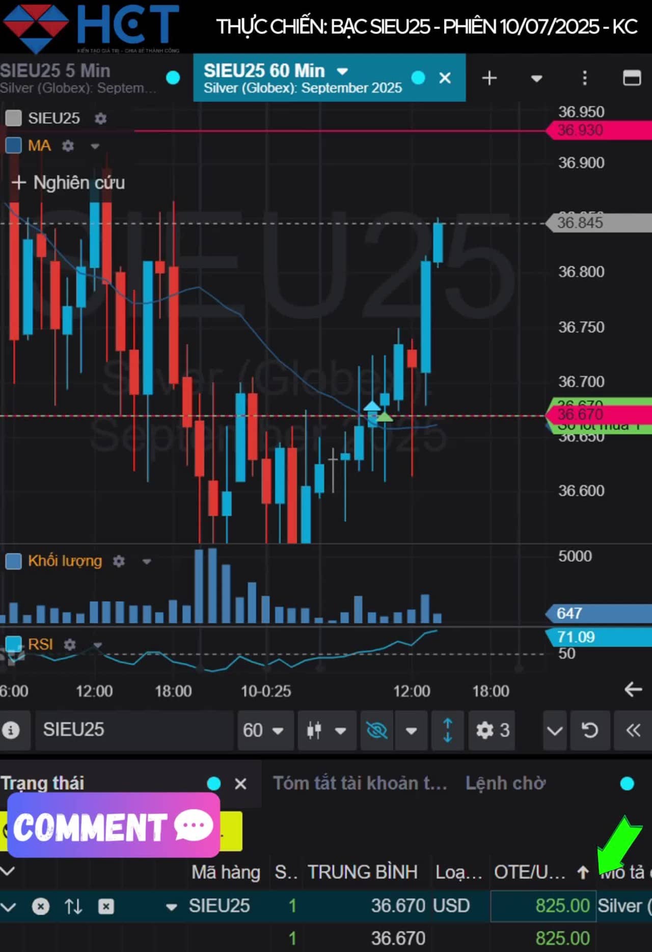 THỰC CHIẾN: BẠC (SIEN25) PHIÊN 10.7.2025
Toàn cảnh Bạc phá cản - vượt ngục tăng trưởng phiên hôm qua!
Giao dịch bạc không khó, miễn là bạn kế hoạch rõ ràng!.