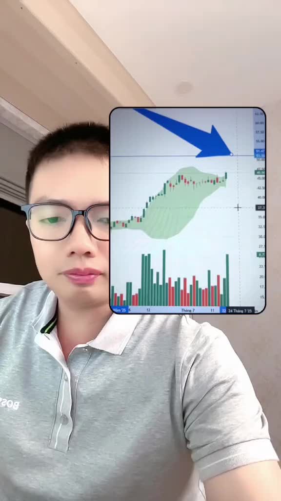 MBS định giá? Tiềm năng nhóm chứng khoán còn không?