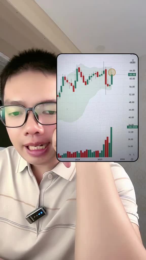 SSI cơ hội cà rủi ro? Định giá cổ phiếu?