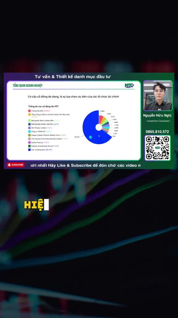 Lý do hiệu suất năm 2024 của các quỹ đều cao