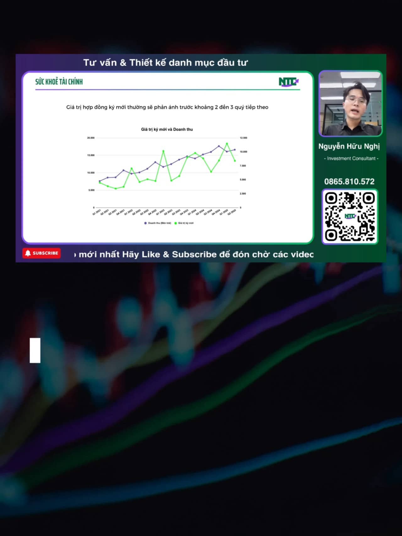Điểm rơi doanh thu của FPT là khi nào?