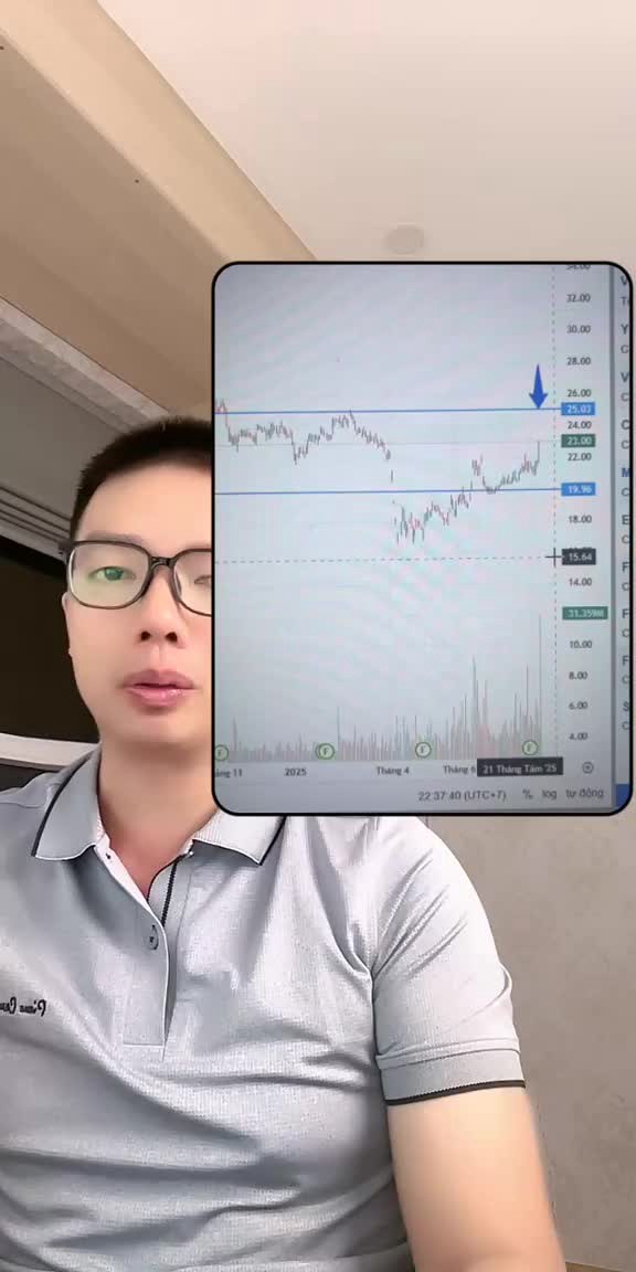 Hiểu định giá cổ phiếu theo năm?