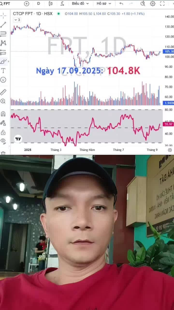 Hôm nay mình giới thiệu anh chị mã cổ phiếu FPT, sau những lần lên lên xuống xuống thì hiện tại đã quá đủ đối với nhà đàu tư FPT. Những ai không kiên nhẫn đã chạy khỏi hết cổ phiếu này rồi. Giờ là thời của những TAY CHƠI KIÊN NHẪN! #tradermaivanhien #chungkhoan #vnindex 