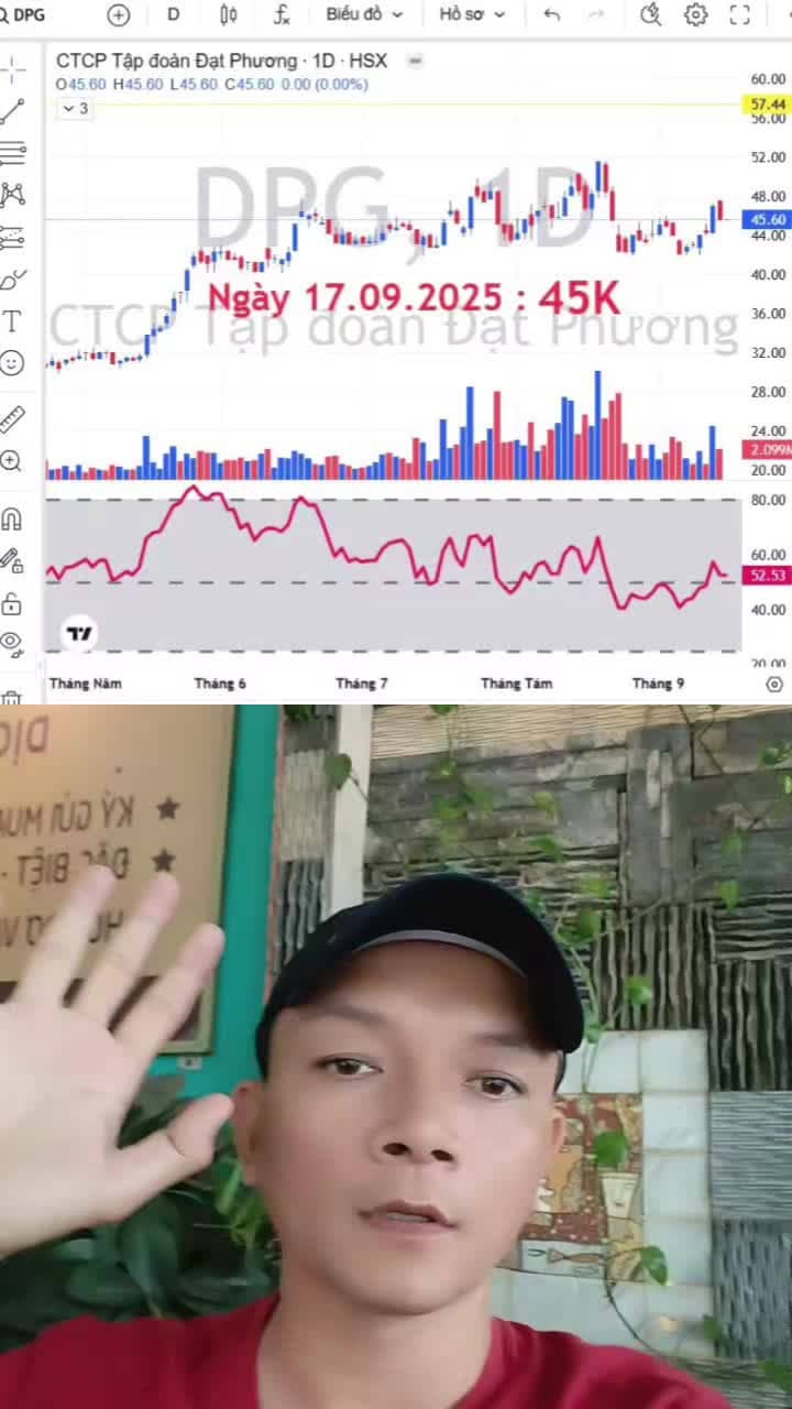 Mua DPG hôm nay (17.09.2025) có thể lãi từ 50% nhé!