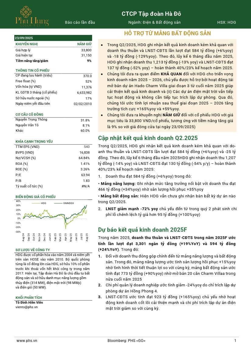 HDG: Khuyến nghị NẮM GIỮ với giá mục tiêu 33,800 đồng/cổ phiếu