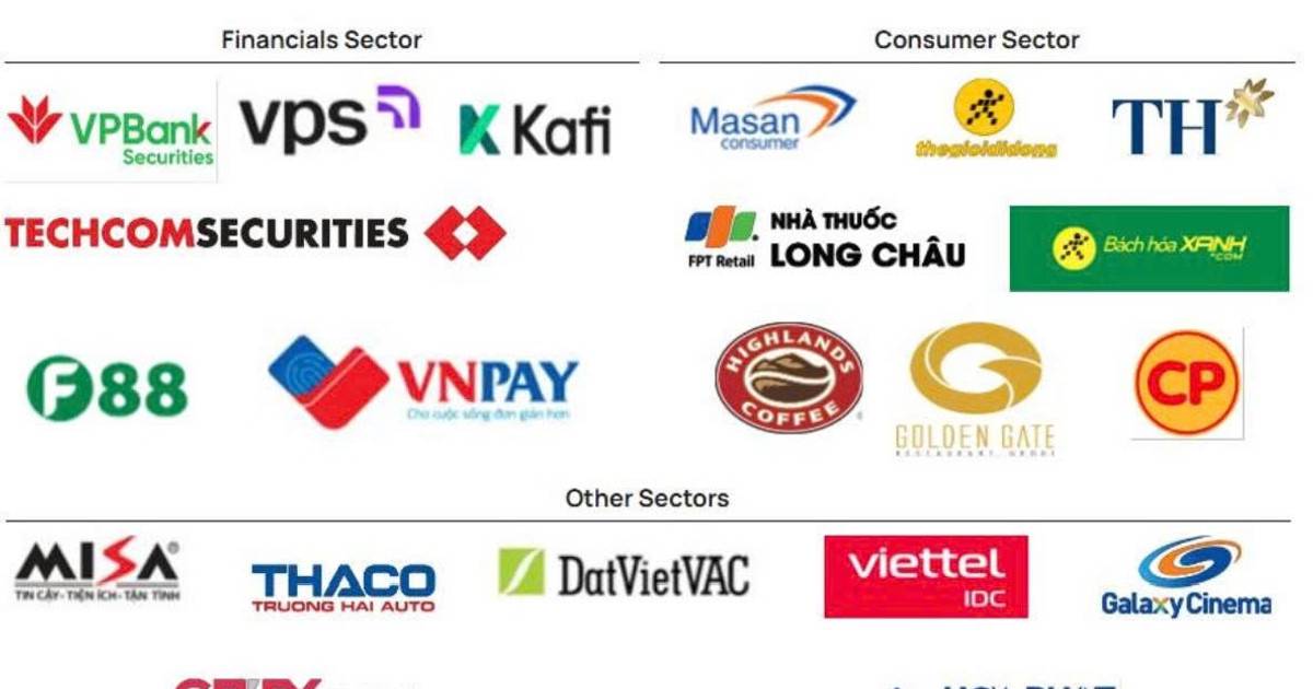 Loạt DN trị giá 50 tỷ USD chuẩn bị IPO giai đoạn 2025-2027, đón sóng nâng hạng thị trường