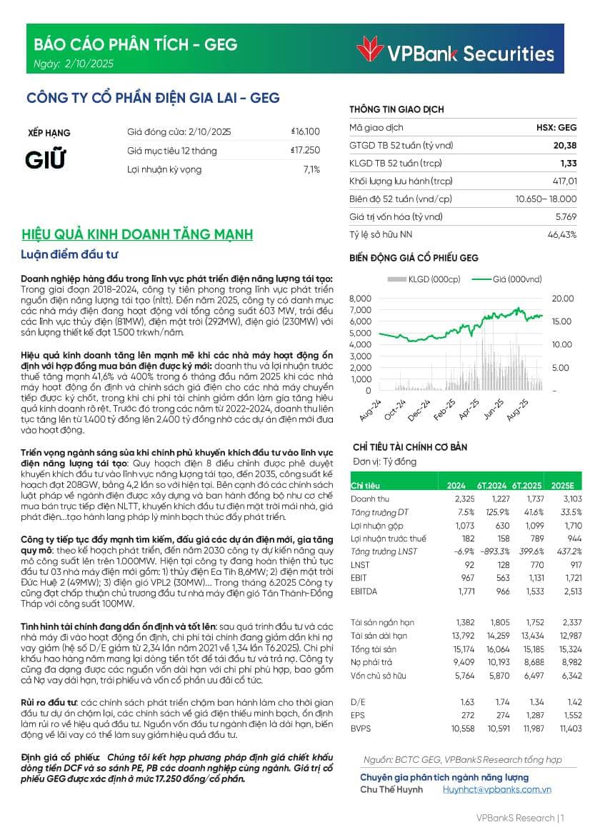 GEG: Khuyến nghị NẮM GIỮ với giá mục tiêu 17,250 đồng/cổ phiếu
