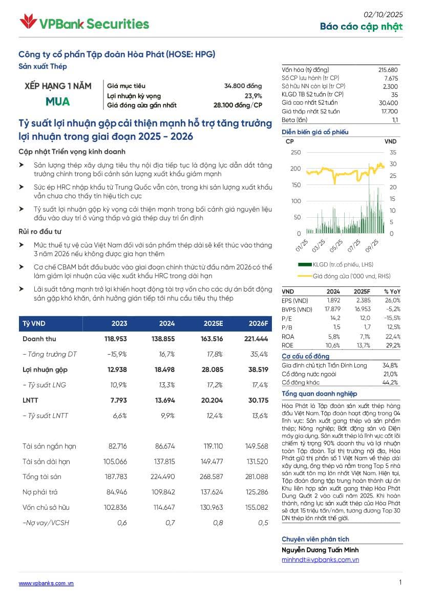HPG: Khuyến nghị MUA với giá mục tiêu 34,800 đồng/cổ phiếu