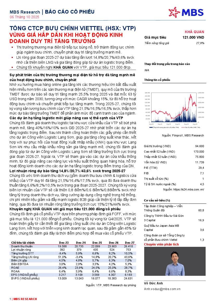 VTP: Khuyến nghị KHẢ QUAN với giá mục tiêu 121,000 đồng/cổ phiếu