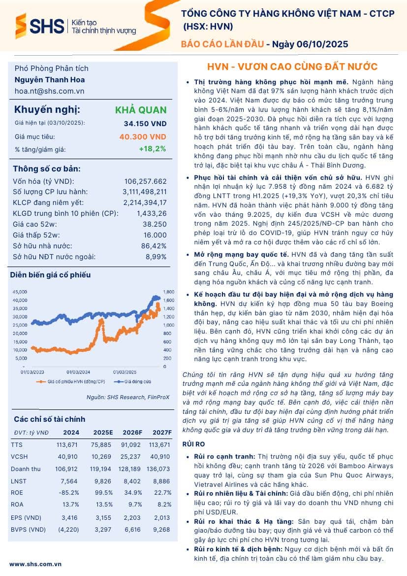 HVN: Khuyến nghị KHẢ QUAN với giá mục tiêu 40,300 đồng/cổ phiếu