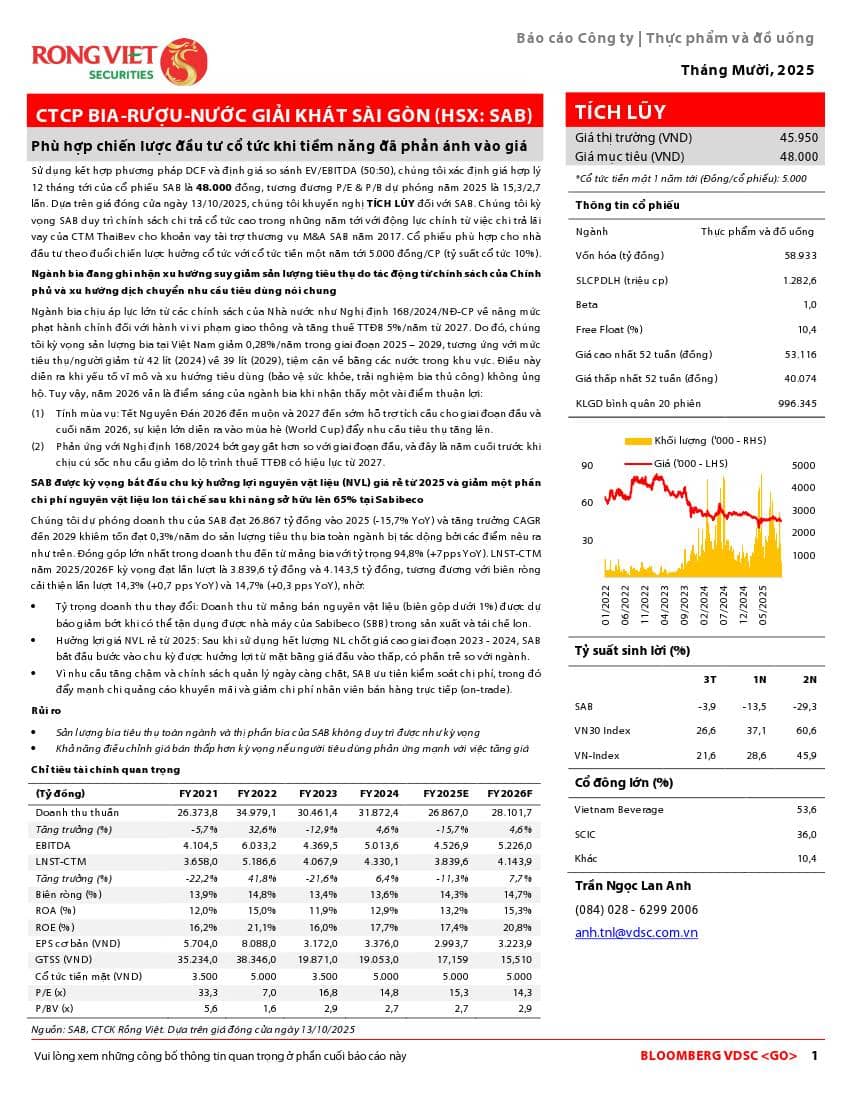 SAB: Khuyến nghị TÍCH LŨY với giá mục tiêu 48,000 đồng/cổ phiếu