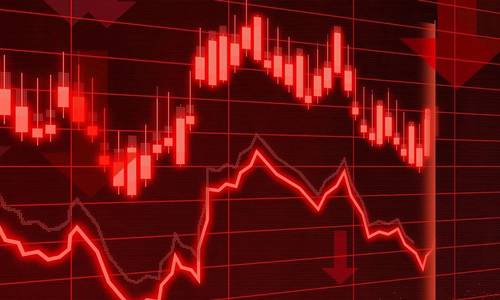 Xu hướng ngắn hạn của TTCK tiềm ẩn nhiều rủi ro