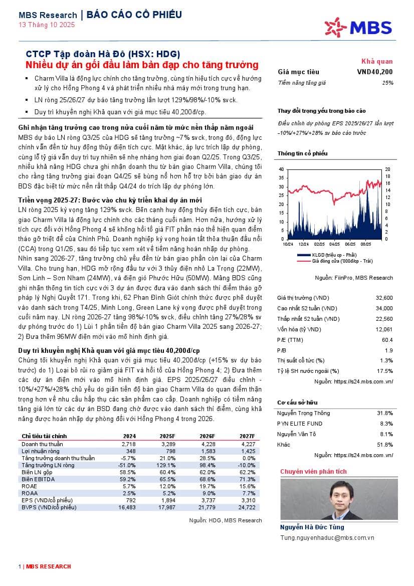 HDG: Khuyến nghị KHẢ QUAN với giá mục tiêu 40,200 đồng/cổ phiếu