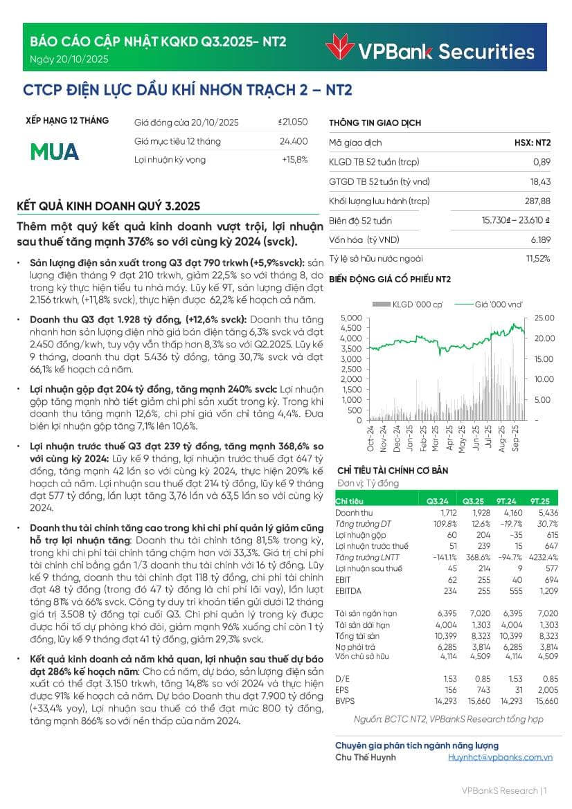 NT2: Khuyến nghị MUA với giá mục tiêu 24,400 đồng/cổ phiếu
