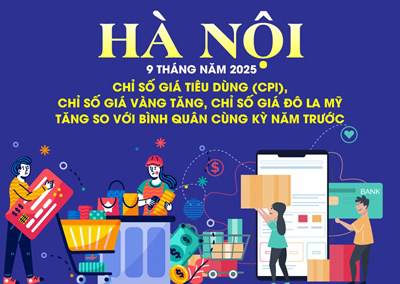 Hà Nội ghi nhận mức tăng sốc về giá tiêu dùng vàng và đô la Mỹ trong 9 tháng đầu năm 2025, dấu hiệu gì cho nền kinh tế?