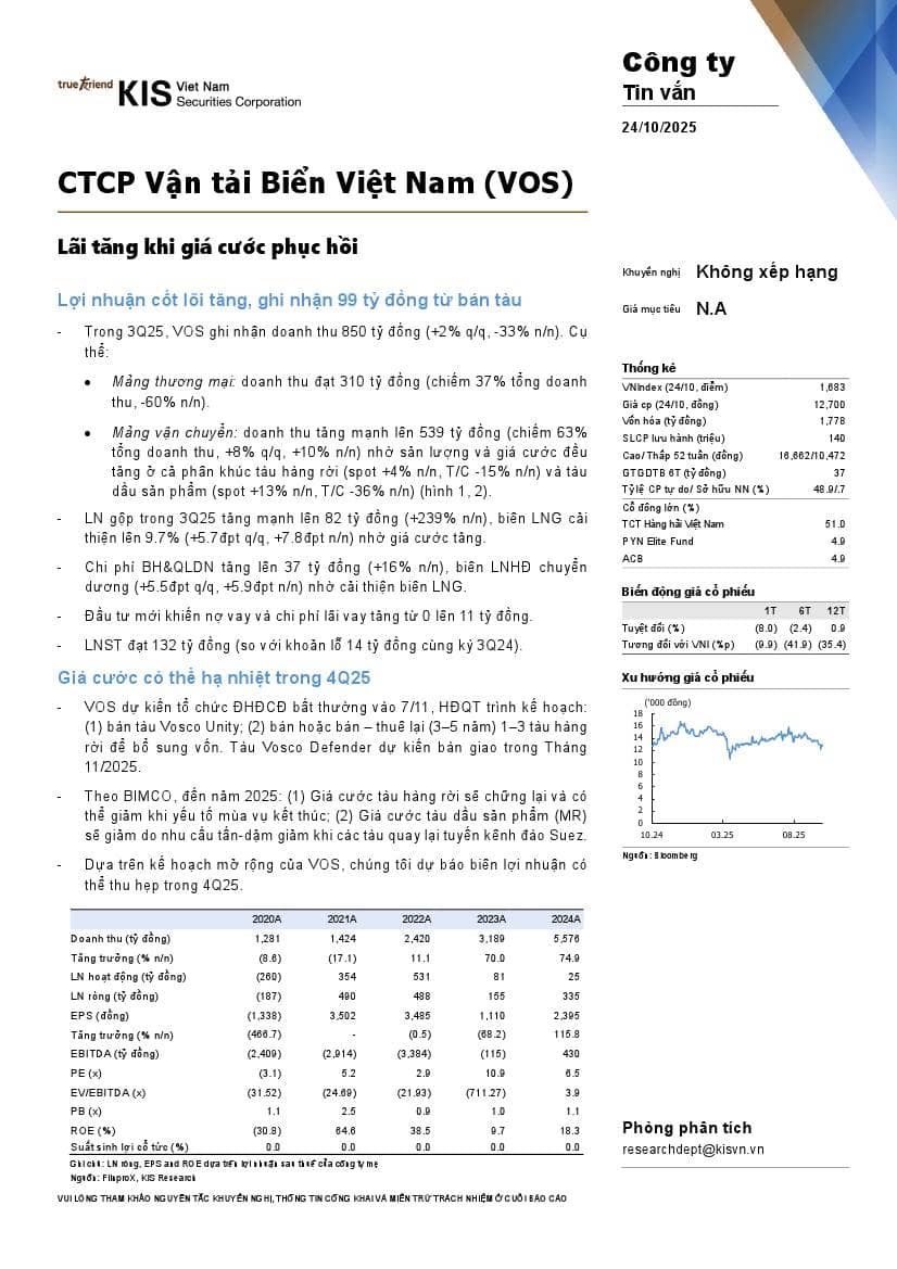 VOS: Báo cáo cập nhật KQKD Q3/2025