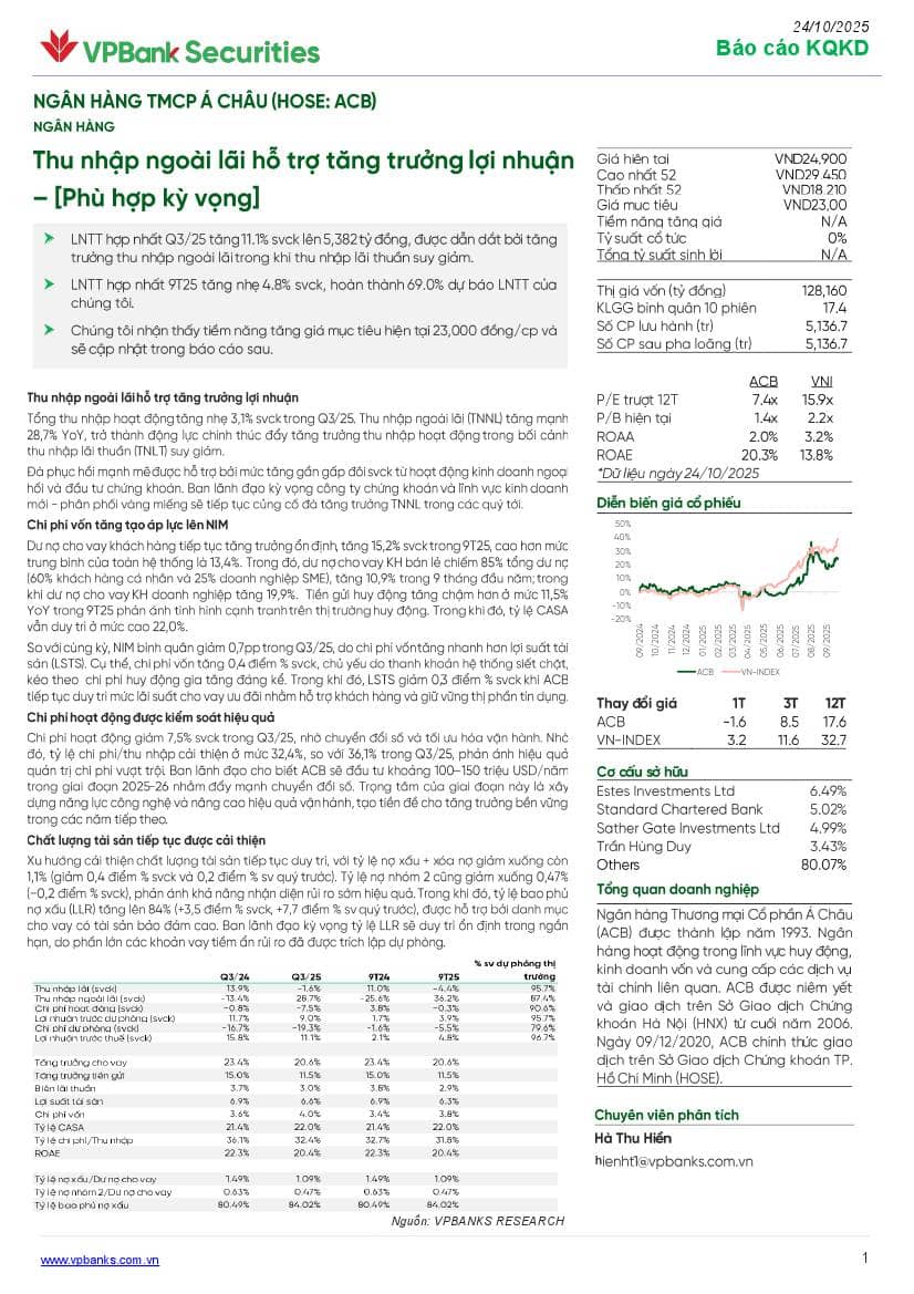 ACB: Báo cáo cập nhật KQKD Q3/2025
