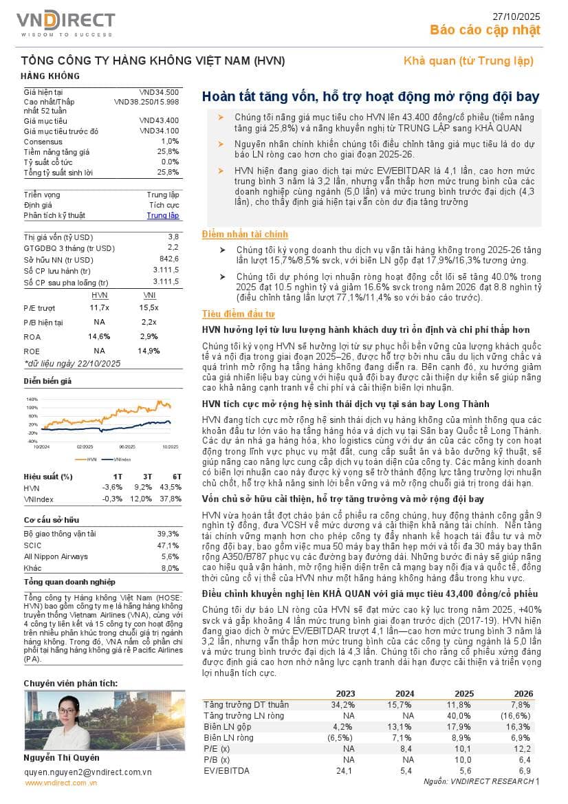 HVN: Khuyến nghị KHẢ QUAN với giá mục tiêu 43,400 đồng/cổ phiếu