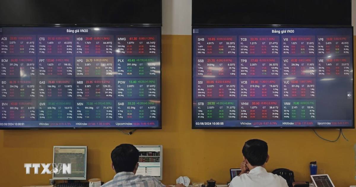 Chỉ số chứng khoán của các thị trường mới nổi lập kỳ tích khó tin