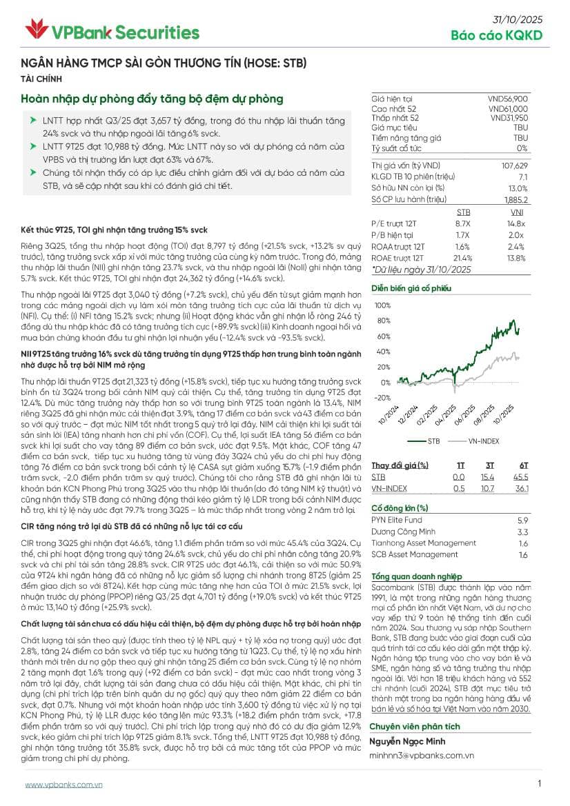 STB: Báo cáo cập nhật KQKD Q3/2025